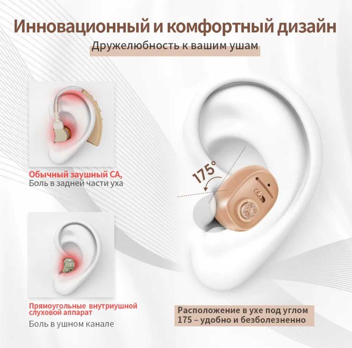 Слуховой аппарат , внутриушной VHP