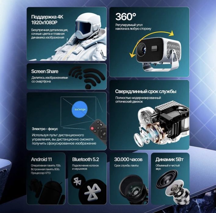 Проектор (T15 Pro) FullHd