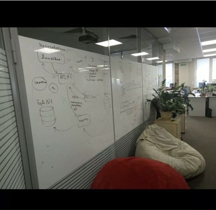 Маркерная меловая пленка для рисования