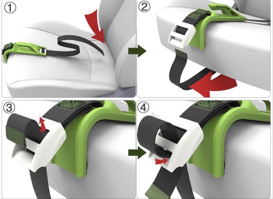 Centura de siguranta pentru gravide Insafe, testata Tuv Sud