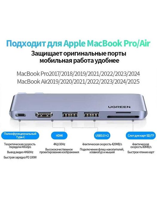 USB Хаб UGREEN 6 в 1 Type-C HDMI SD TF PD 100W