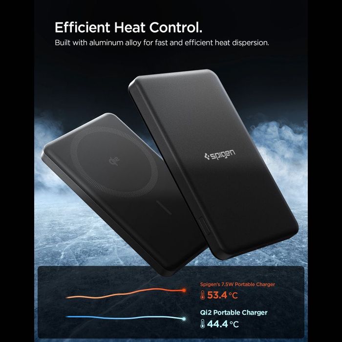 Външна Магнитна Батерия Spigen Essential Qi2 MagSafe Power Bank 5000mAh 22.5W