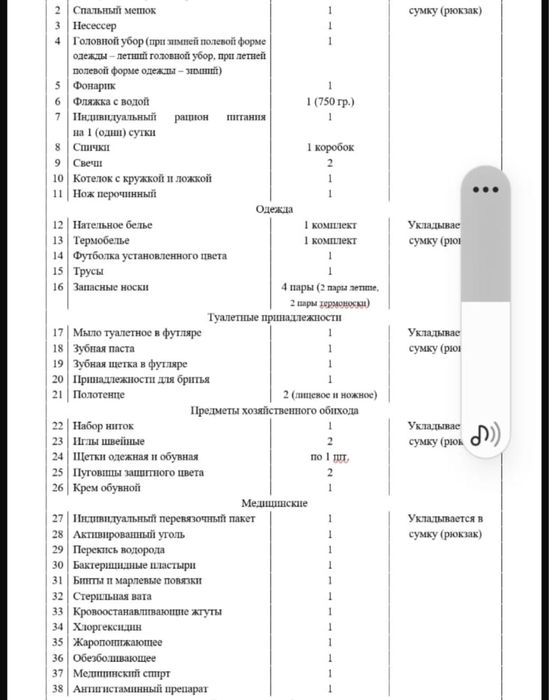 Тревожный вещмешок.