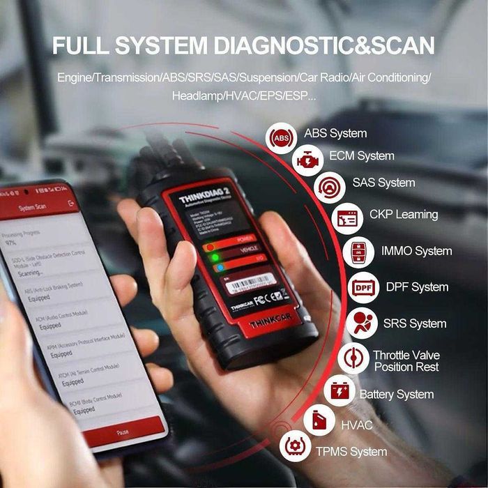 Thinkdiag 2 уред за автодиагностика с 1 година лиценз, български език
