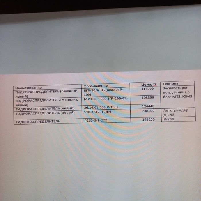 Гидрораспределитель левый для автогрейдера ДЗ-98