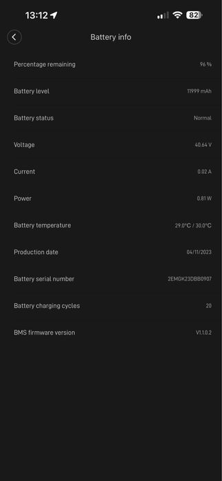 Trotineta electrica Xiaomi Mi Pro 2