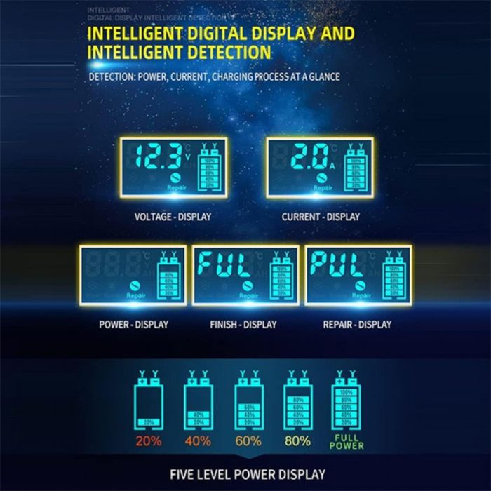Умно зарядно устройство за акумулатор 6V/12V