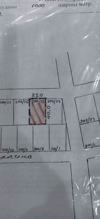 Жер үйімен сатылады 30 соттық