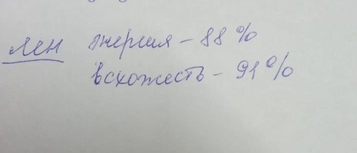 Продам Семена Лен . Количество 10 тонн