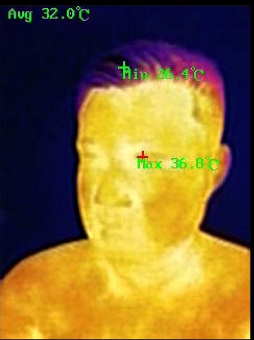 Тепловая камера тепловизор