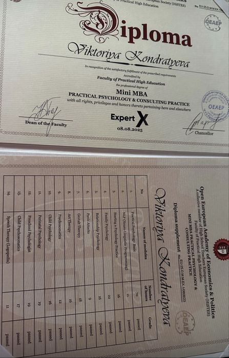 Психолог|Шеринг|