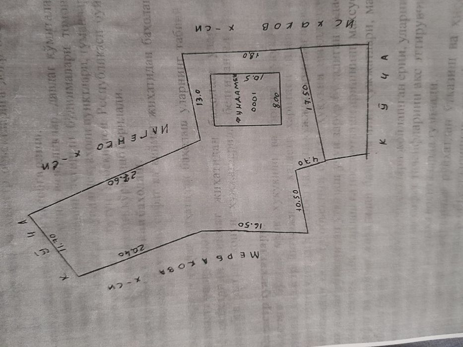 Markaziy bozorga yaqin joyda er uchastkasi sotiladi