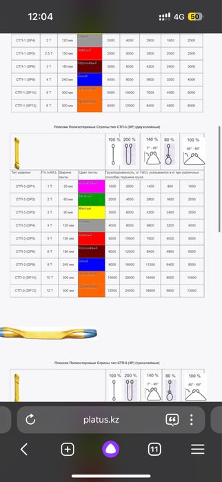 Строп, Чалка (СТП-3)