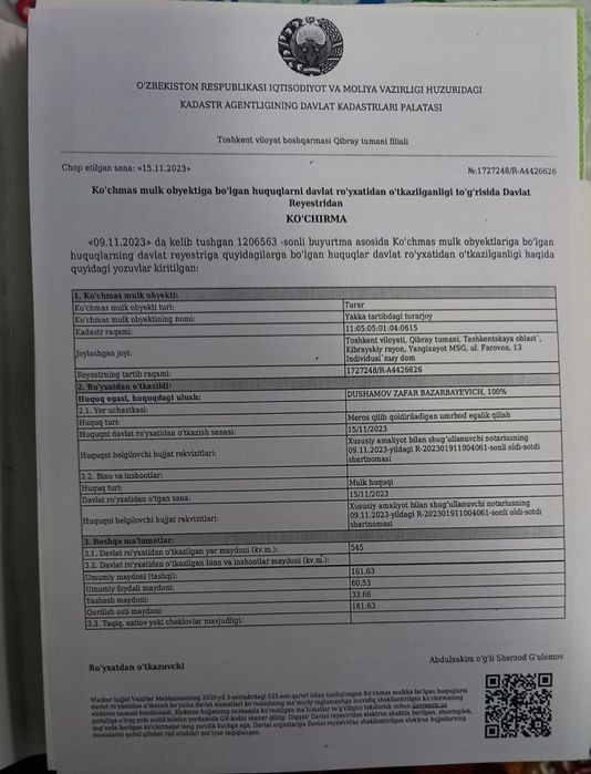 Кибрай тумани Маданиятдан 5,45 сотих ховли сотилади