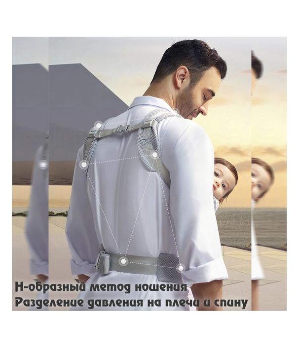 Продам новый Эргорюкзак