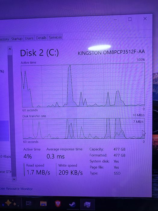 Vând PC Aero ,procesor i5