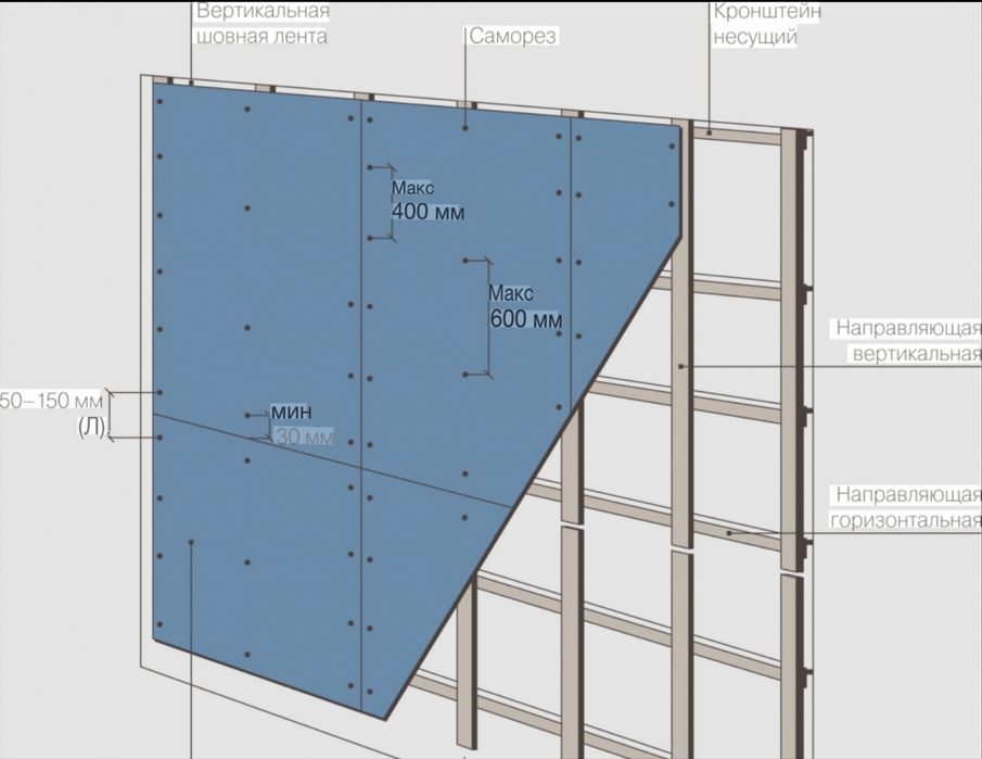 ФЦП, Севолюкс,Металлокассеты,Метоллосайдинг, все виды конструкций