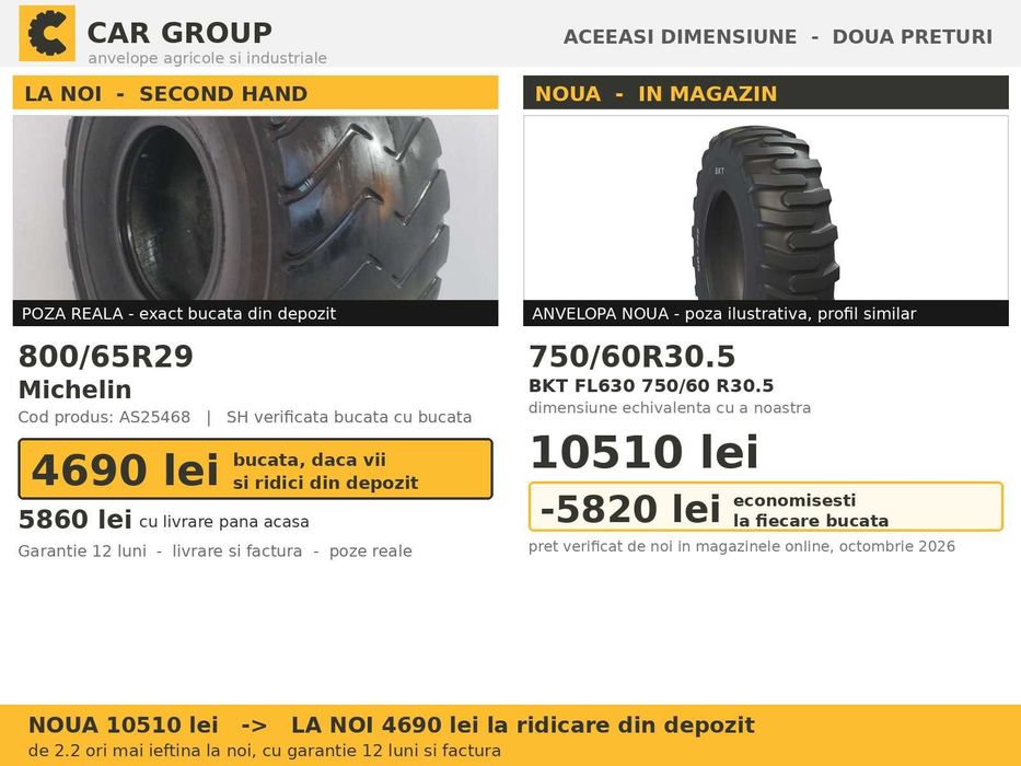 Cauciucuri Anvelope 800/65R29 800/65 R29 800/65-29 800 65 R29 8006529 Michelin Combina Punte Fata Tractiune SH Second Hand IEFTIN Oferta Pret Bun