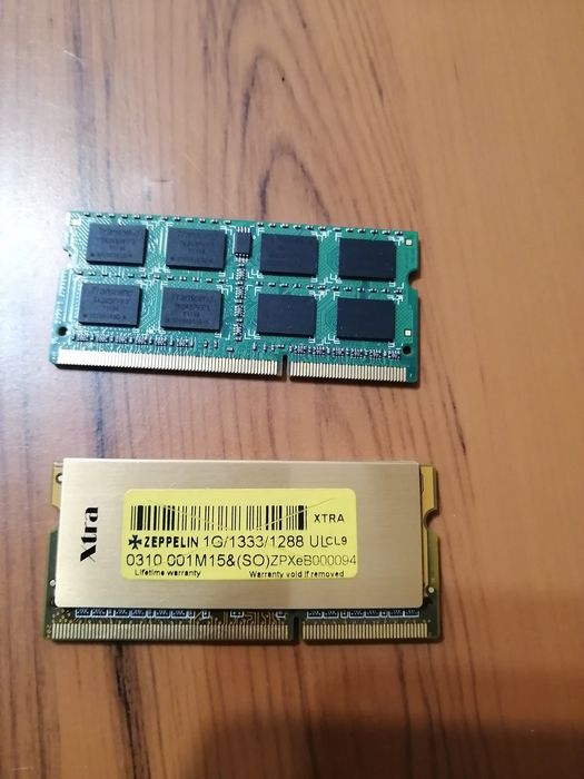 Оперативная память для ноутбука