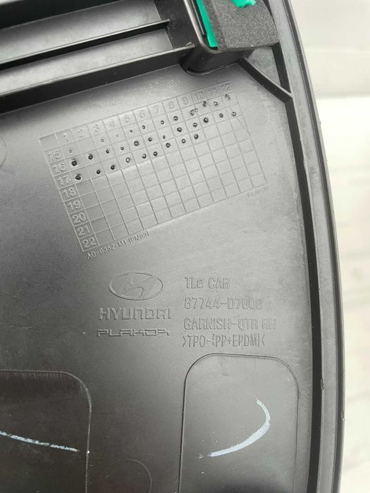 Bandou overfender aripa dreapta stanga spate Hyundai Tucson 2015-2020