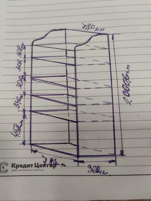 Магазинно оборудване