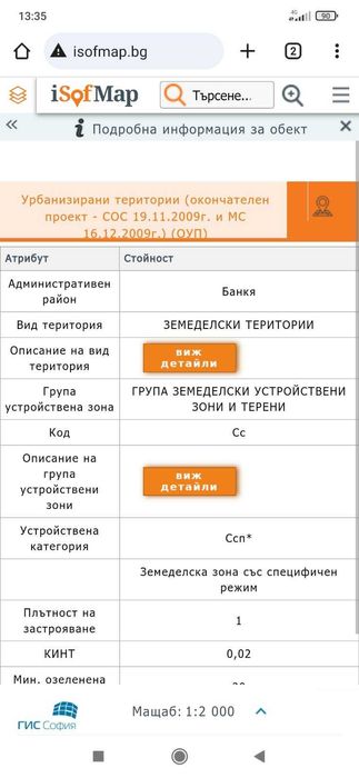 Земеделска земя град Банкя
