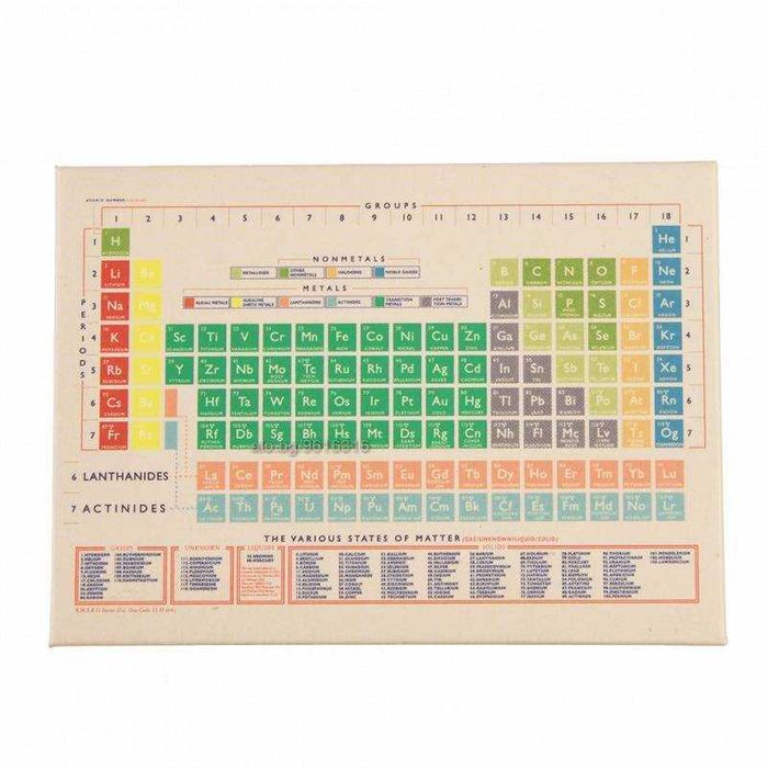 продавам магнит за хладилник Rex Лондон