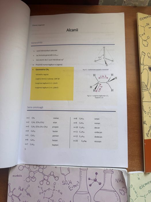 Carti admitere medicină-chimie organica