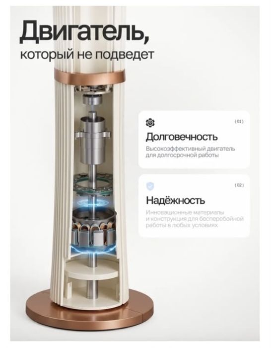 Вентилятор вертикальный