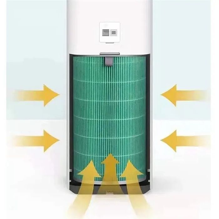Филтър Xiaomi Mi Air Purifier Pro 4 Rfid chip въздухопречиствател
