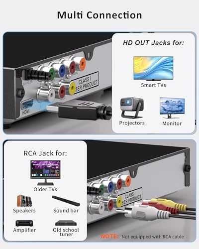 Нов Компактен DVD Player плейър HDMI USB CD MP3 JPG за телевизор с дистанционно