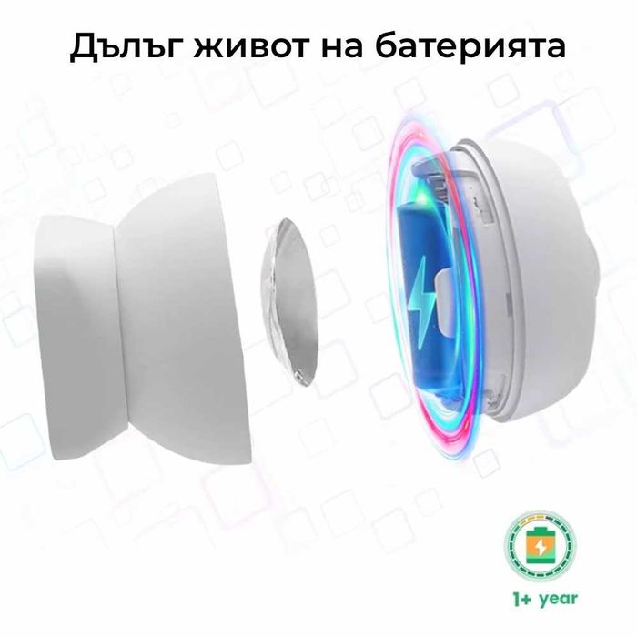 Avatto ZMS16 – ZigBee Смарт сензор за движение