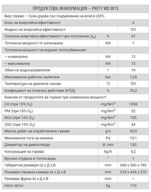 Камина с водна риза модел PRITY WD W15 - 15kW