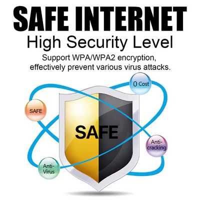 Карманный роутер 5G Wireless Mobile WiFi 300 Мбит/с. Есть доставка