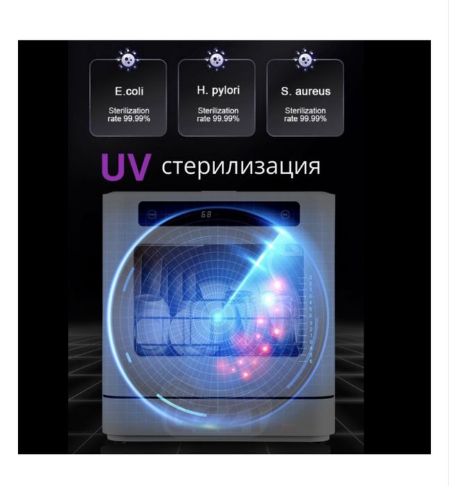 Мини посудомойка