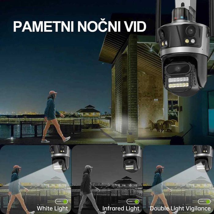 iCSee 12МР- Тройна външна WiFi камера 3 Обектива 12 мегапиксела