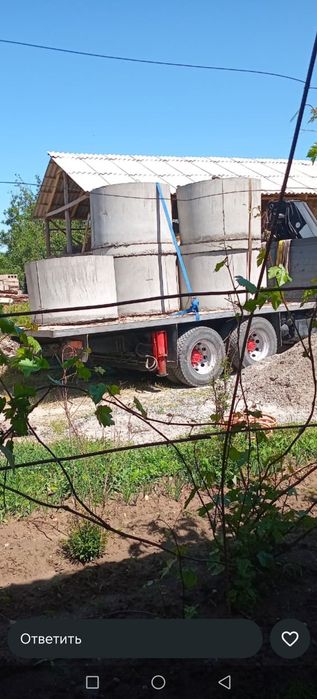 Кольца для колодца прочность гарантия