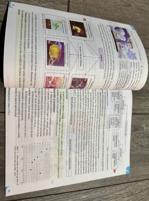 Manual de Chimie clasa a VII a