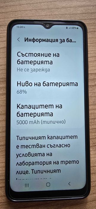 Samsung Galaxy A12