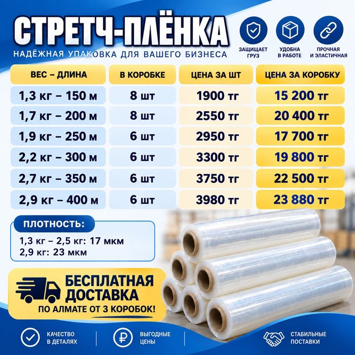 Стрейч пленка | стретч | ДОСТАВКА