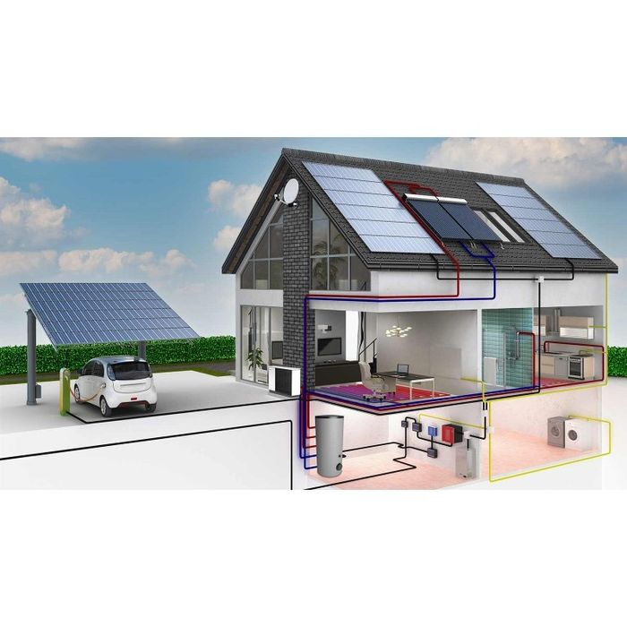 Automatizare sistem fotovoltaic