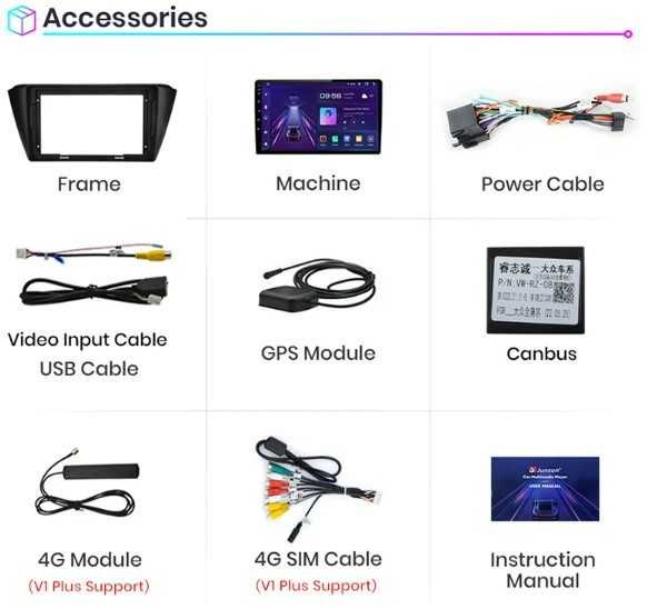 Navigatie Android  Dedicata SKODA FABIA 2014-2019 Carplay + Camera