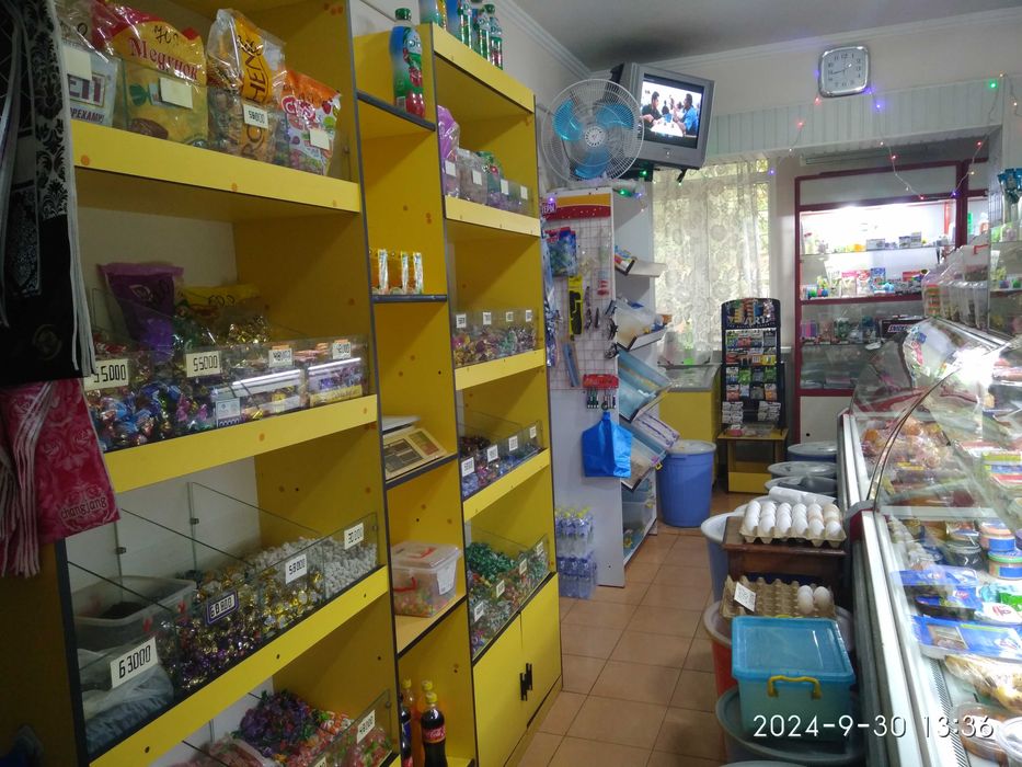 Нежилое помещениеГотовый бизнес