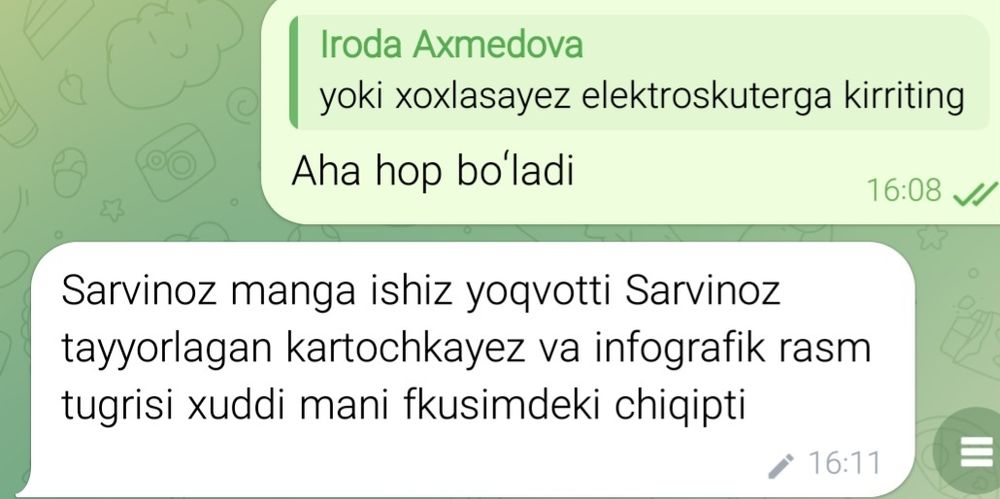 "Uzum Market Menejeri va Dizayneri | Kartochka va Infografika Tayyorla
