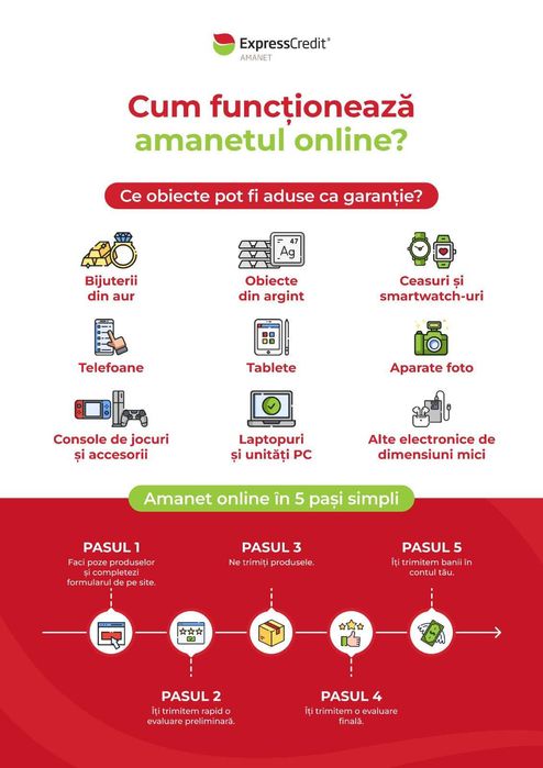 Pandantiv de aur (AG32 B27731.1) 2 ANI GARANTIE!