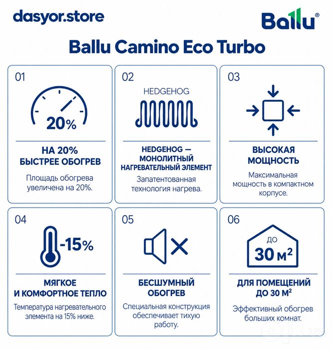 Ballu Camino | обогреватель | elektr issitgich | до 25m² - gacha