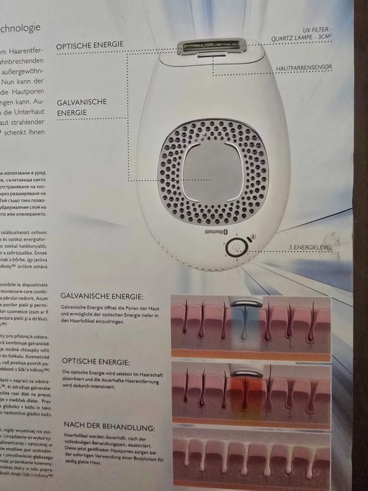 Фотоепилатор Silk'n Infinity 400 000 licht-impulse