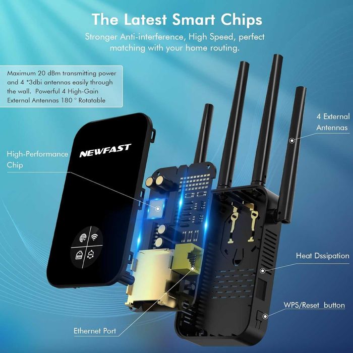 Amplificator NEWFAST WiFi Extender RE523,repetor dual-band 1200Mbps