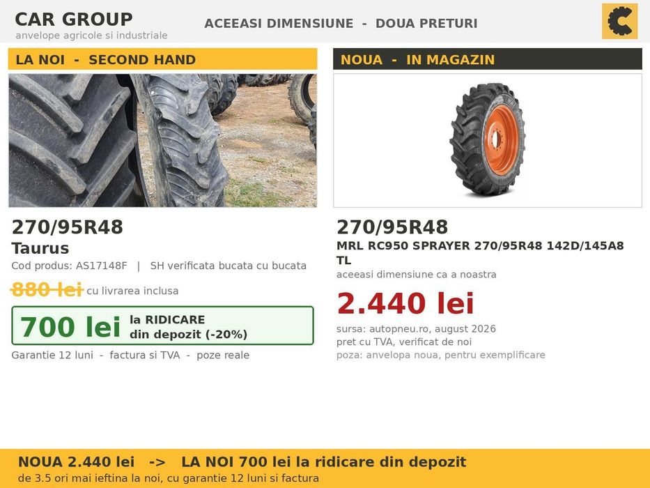 Cauciucuri 270/95R48 11.2R48 11.2-48 27095R48 Taurus ANVELOPE Tractor Prasit Erbicidat Inguste SH GARANTIE Factura