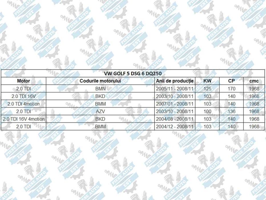 Set schimb ulei cutie DSG 6 DQ250 Ravenol, VW, Audi, Skoda, Seat
